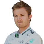 Nico Rosberg, F1